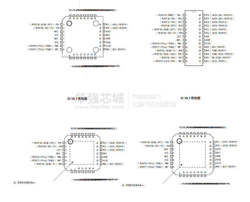 atmega168pa-mn                                    引脚图