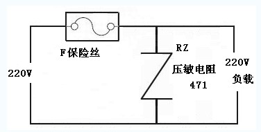 而且不会改变设计电路特性,但当瞬间突波电压出现(越过压敏电阻之崩溃