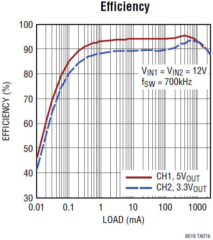 epson-diagram-large.jpg