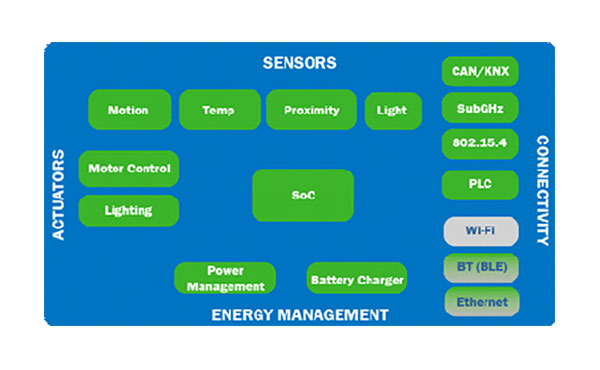 linear-tech-lt3042-typical-app-large-diagram.jpg