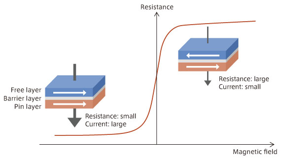 linear-tech-lt3042-typical-app-large-diagram.jpg