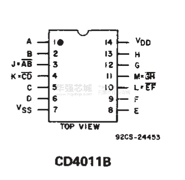 cd4011                                    引脚图