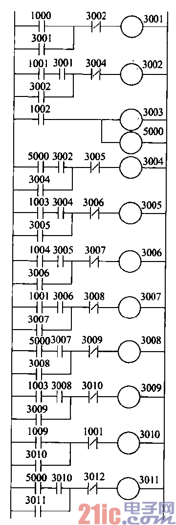 3.PLC多工步机床控制梯形图.gif