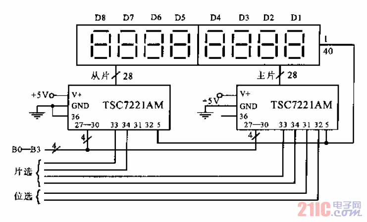 4位LCD驱动电路TSC7211AM的级联应用.gif