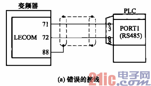 55.PLC与变频器的连接a.gif