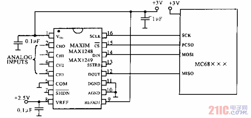 串行AD转换器MAX1248与MC68系列单片机连接典型电路.gif
