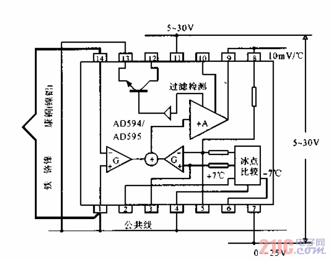 双电源工作的热电偶专用放大电路.gif