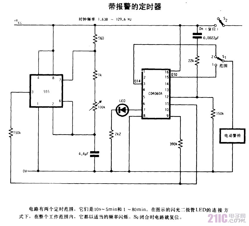 带报警的定时器.gif