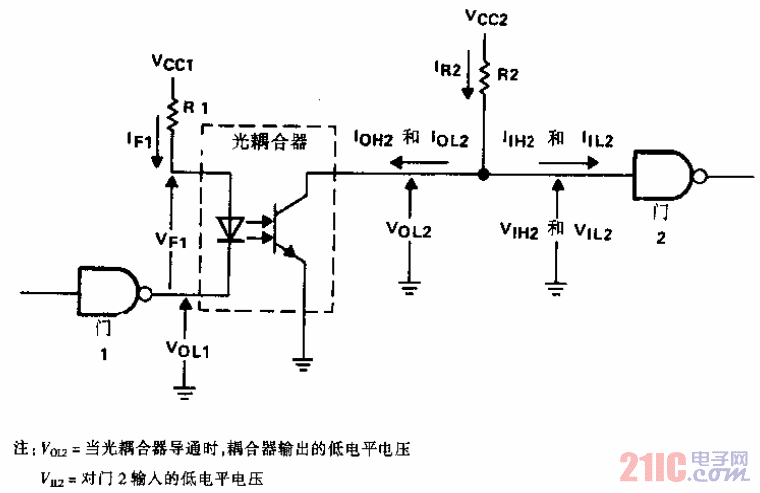 光耦合器用于接口电路.gif