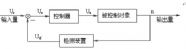 闭环系统