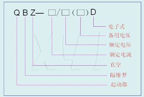 矿用隔爆真空电磁起动器的型号含义