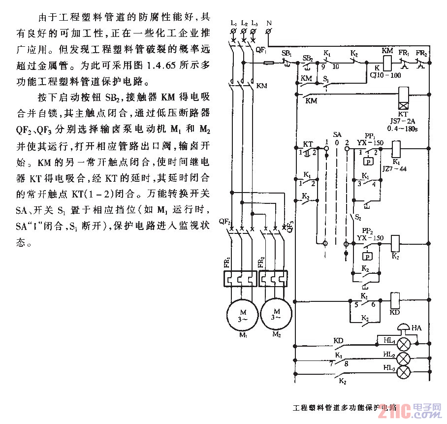 工程塑料管道多功能保护电路.gif