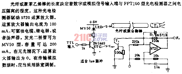 具有隔离性能的数据耦合电路.gif