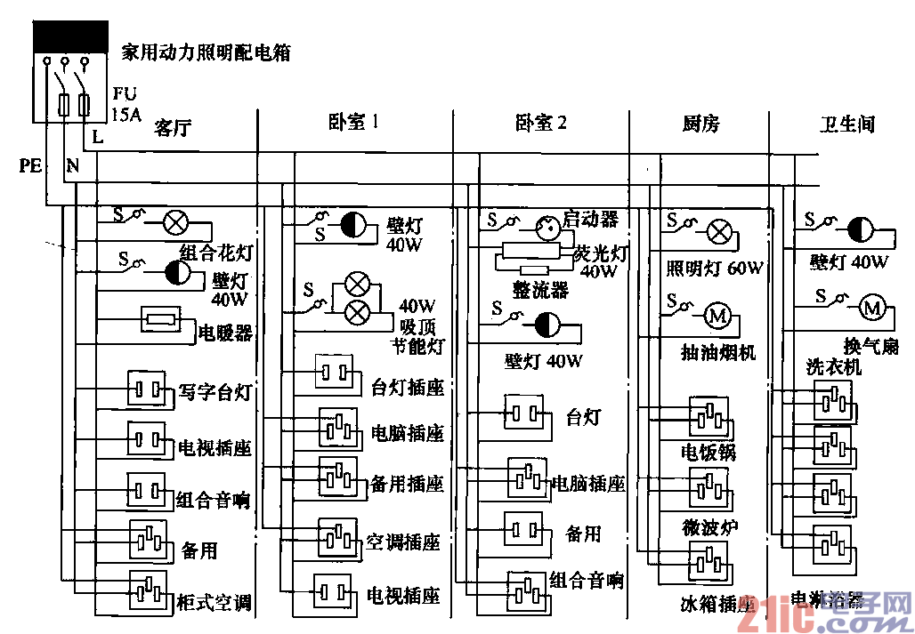 套房电路布线图图片