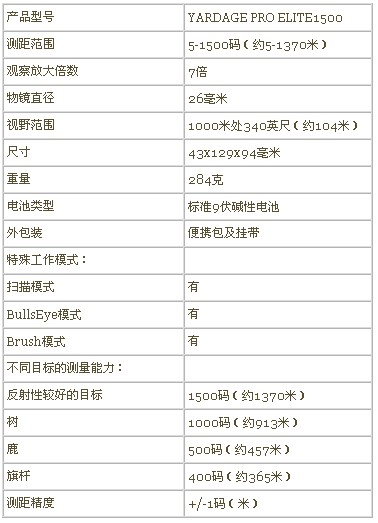 光测距望远镜参数