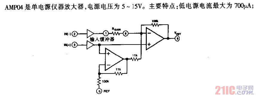 AMP04型精密单电源仪器放大器电路.gif