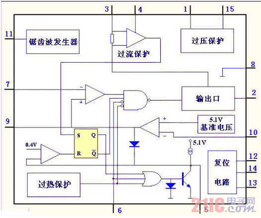 L296构成的直流可调稳压电源电路图.gif