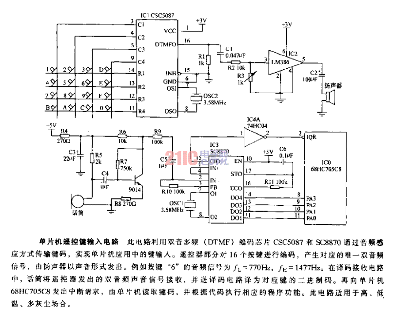 单片机遥控键输入电路.gif