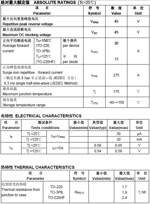 肖特基势垒二极管参数