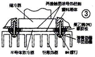 半导体致冷器的结构