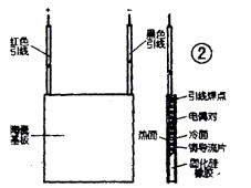 半导体致冷器的原理