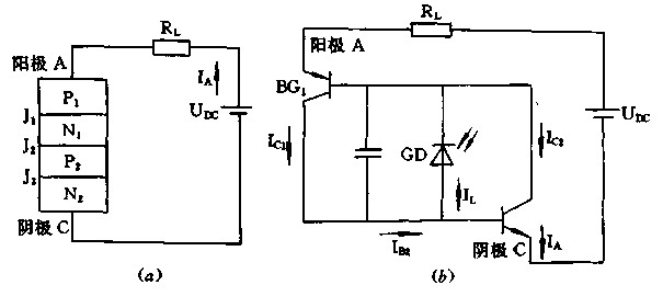 光控晶闸管的等效电路图