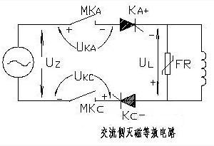 交流灭磁