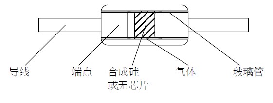 防雷管结构图