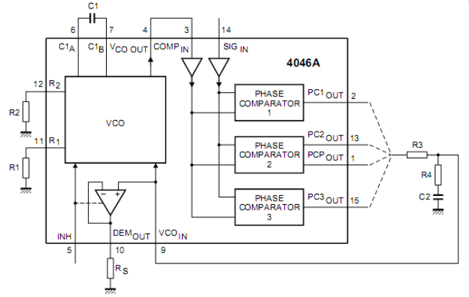 使用数字锁相环集成电路