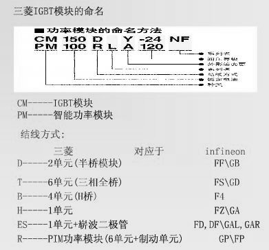 三菱功率模块的命名