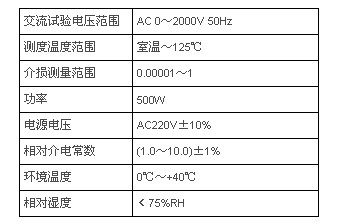 全自动绝缘油介损测试仪参数