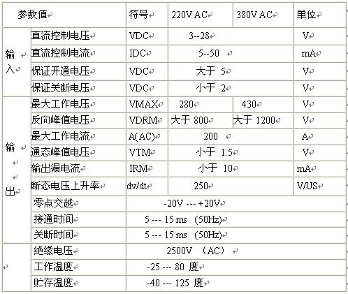 交流固体继电器的主要参数