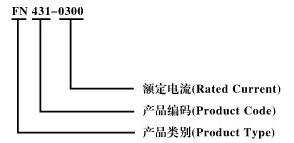 输入滤波器产品识别码