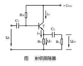 射极跟随器的原理