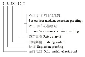 防爆照明开关产品型号含义