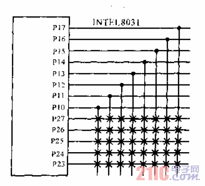 8031单片机P1P2口构成的键盘电路.gif