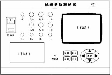 工频线路参数测试仪面板